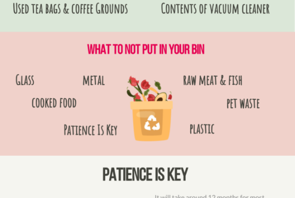 Quick Guide to Composting